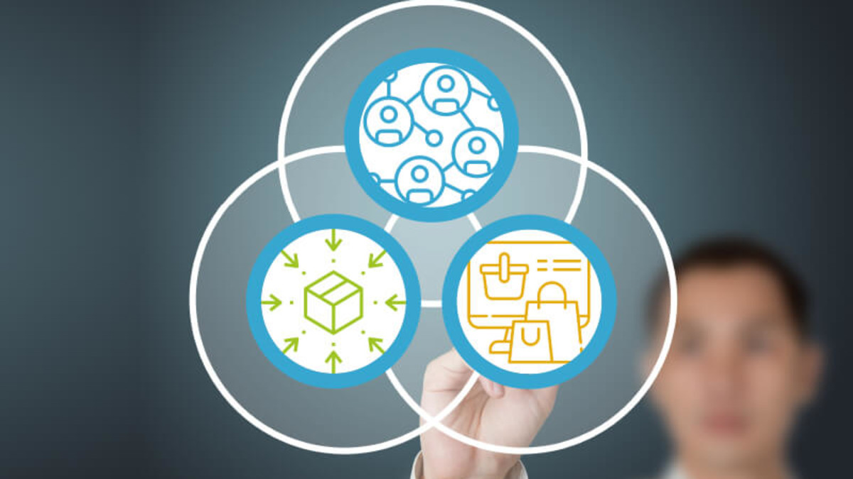 [WP Import] Your introduction to the product data ecosystem: PIM, PXM, and more [+ infographic]