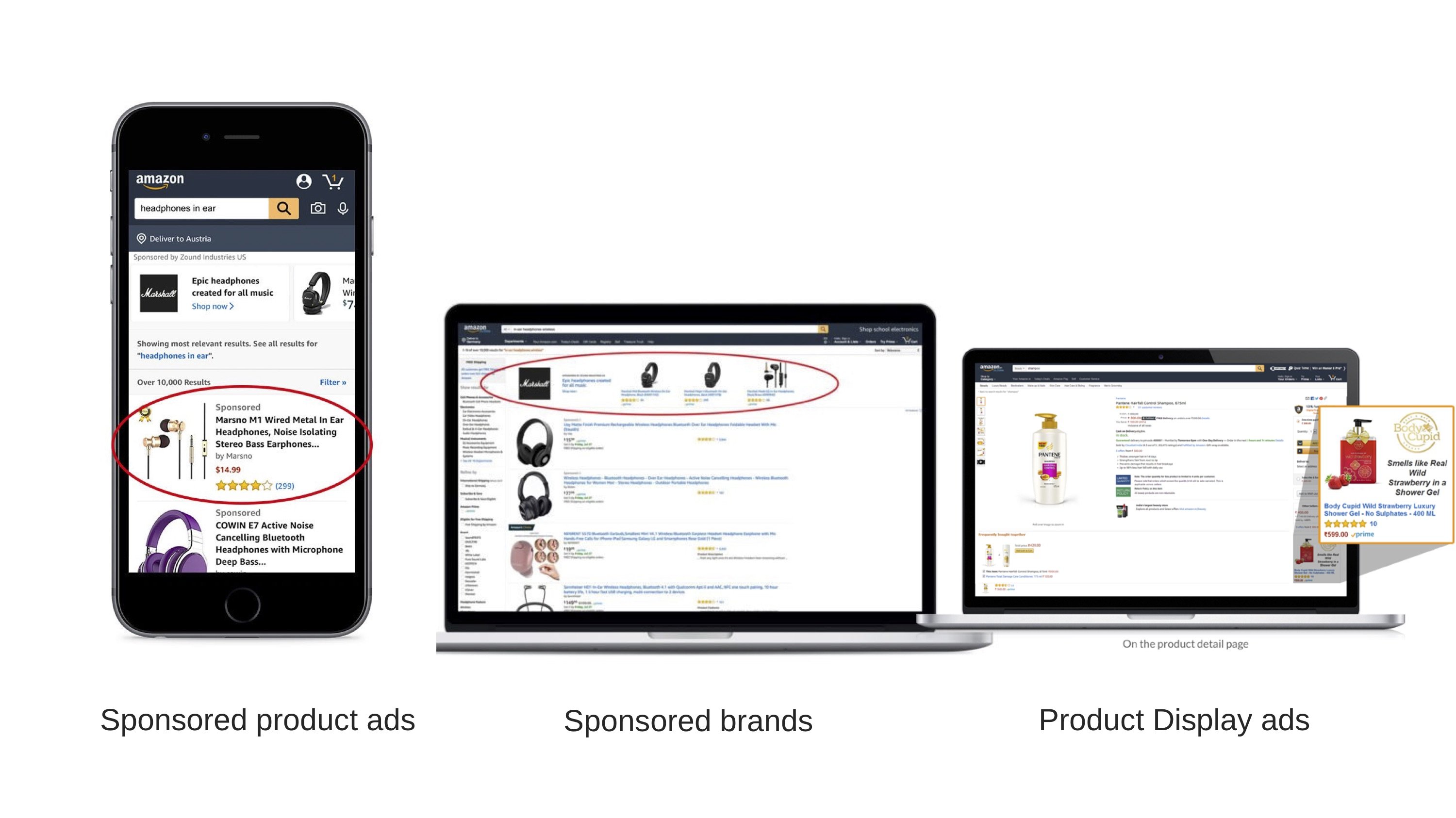 Amazon ad types
