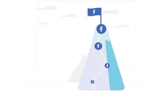 facebook dynamic ads_AdvertiseImage.png