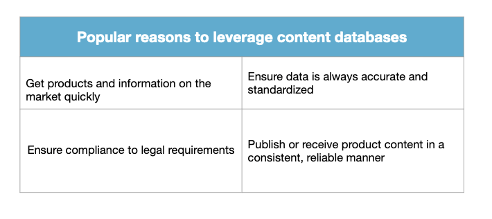 popular content database and gdsn use cases