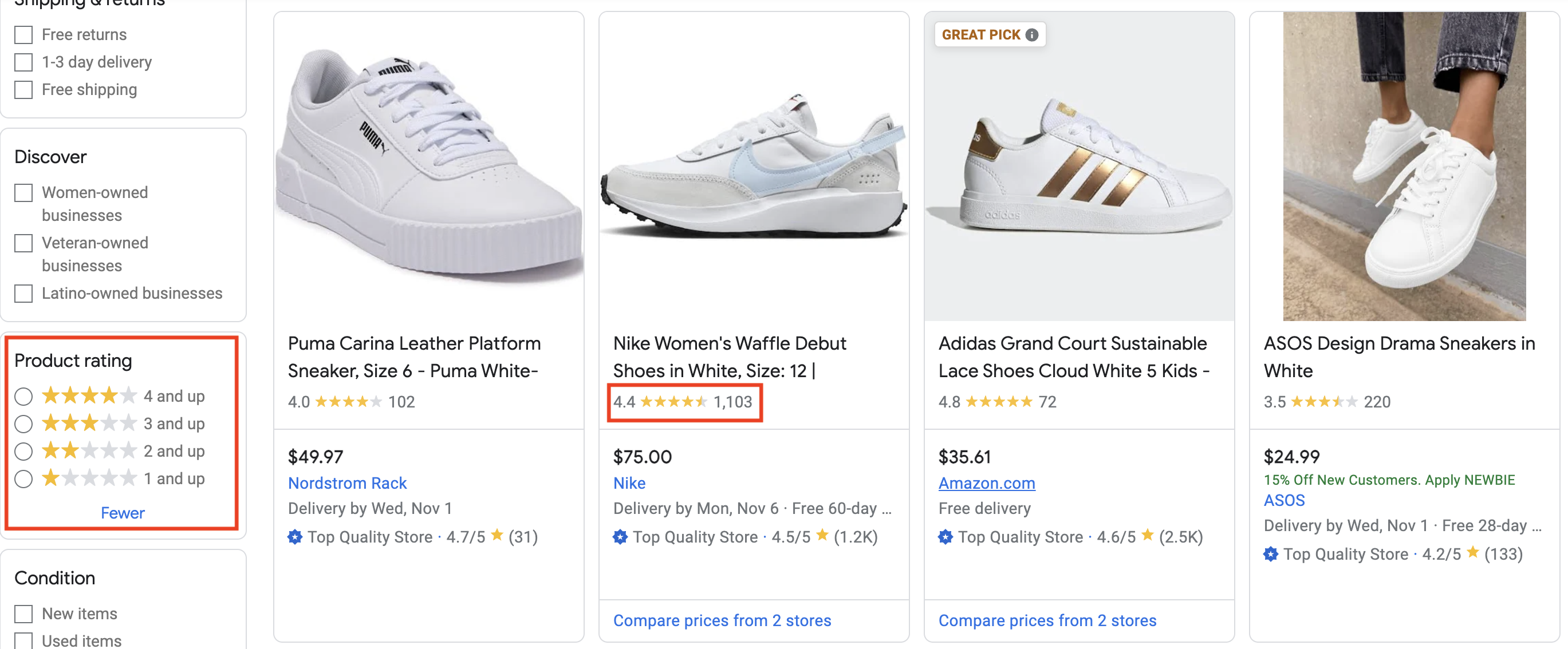 product rating